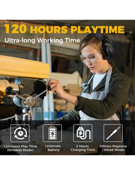 Auriculares de Protección Auditiva Bluetooth 5.4 30dB Negro