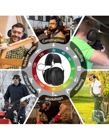 Auriculares de Protección Auditiva Bluetooth 5.4 30dB Negro