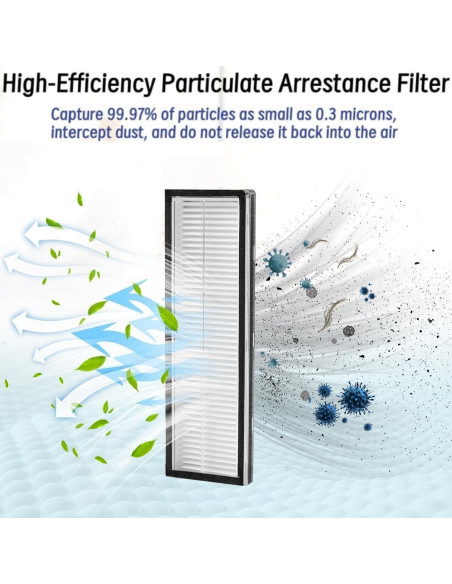 Kit de Accesorios para Aspiradoras Robot Dreame Bot D10 Plus Kit de Accesorios para Aspiradoras Robot Dreame Bot D10 Plus