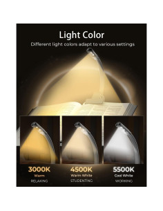 Luz de lectura recargable USB YouZhanDeng negra 3 colores 2