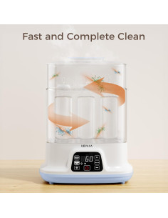 Esterilizador y Secador de Biberones HEYAXA 3 en 1 Azul 2