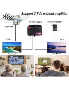 Antena HDTV Amplificada FOEVER 150 Millas Control Remoto 4K 2