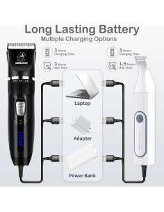 Kit de Cortapelos para Mascotas GOOAD - 4 en 1 Silencioso 2