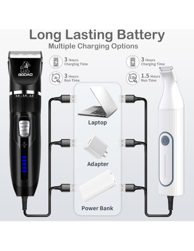 Kit de Cortapelos para Mascotas GOOAD - 4 en 1 Silencioso