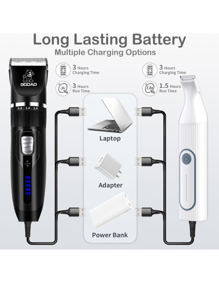 Kit de Cortapelos para Mascotas GOOAD - 4 en 1 Silencioso