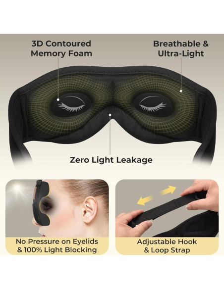 Paquete de 2 Máscaras de Sueño 3D ASIILOVI con Bluetooth Paquete de 2 Máscaras de Sueño 3D ASIILOVI con Bluetooth