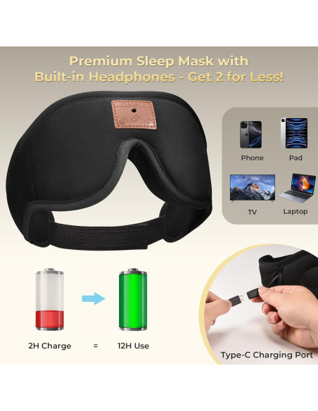 Paquete de 2 Máscaras de Sueño 3D ASIILOVI con Bluetooth Paquete de 2 Máscaras de Sueño 3D ASIILOVI con Bluetooth