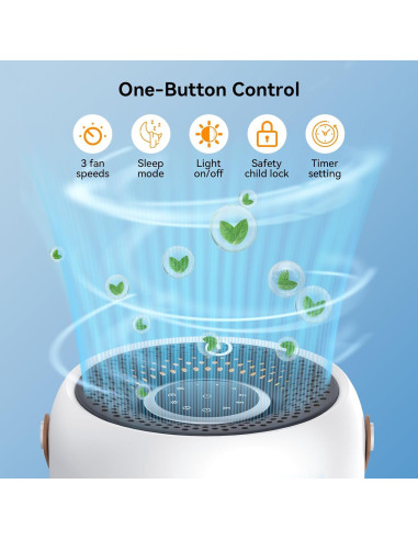 Purificador de Aire FULMINARE PU-P07 HEPA Silencioso 20 m