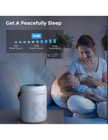 Purificador de Aire FULMINARE PU-P07 HEPA Silencioso 20 m