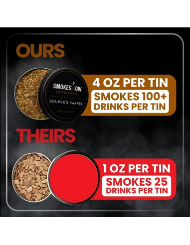 Ahumador de cócteles Smokeshow de madera de nogal con 6 latas
