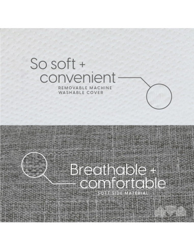 Colchón de Espuma Viscoelástica Milliard 5" Individual