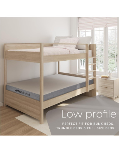 Colchón de Espuma Viscoelástica Milliard 5" Individual