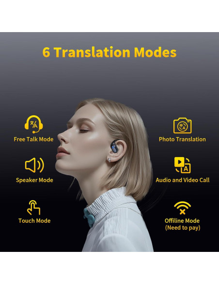 Auriculares de Traducción AI Hantan TE-101 Bluetooth 5.4 150 Idiomas