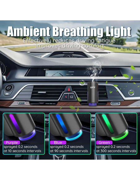 Difusor de Ambientador Inteligente para Auto CHINA 8 Piezas Aceite Esencial Difusor de Ambientador Inteligente para Auto CHINA 8 Piezas Aceite Esencial