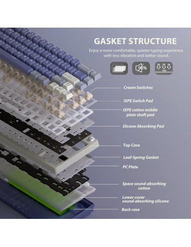 Teclado Mecánico Inalámbrico RK Royal Kludge M65 Azul 60%