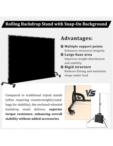 Soporte de fondo móvil 10x2.13m con ruedas Benoison negro y blanco