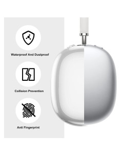 Funda Transparente MOLOPPO para Auriculares AirPods Max 2024/2020 2