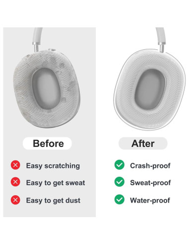 Funda Transparente MOLOPPO para Auriculares AirPods Max 2024/2020