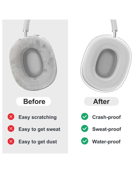 Funda Transparente MOLOPPO para Auriculares AirPods Max 2024/2020