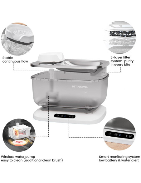 Fuente de Agua Inalámbrica PET MARVEL F2 7L para Perros Grandes Fuente de Agua Inalámbrica PET MARVEL F2 7L para Perros Grandes