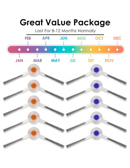 10 Piezas Cepillos Laterales MIBUMIKI para Narwal Freo