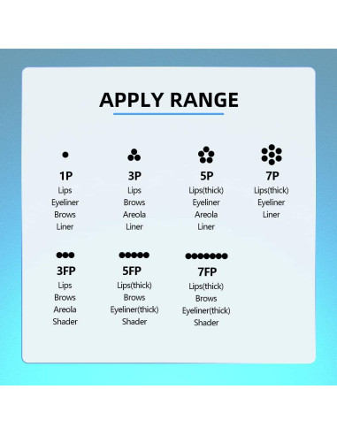 Agujas de Maquillaje Permanente Charme Princesse 20pcs 0.30mm