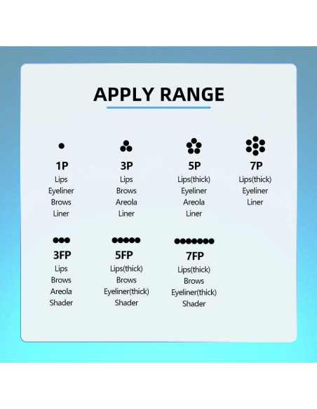 Agujas de Maquillaje Permanente Charme Princesse 20pcs 0.30mm