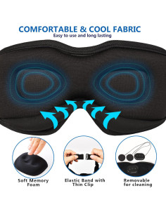 Máscara de Ojos Bluetooth SYPVRY 3D con Auriculares Inalámbricos 2