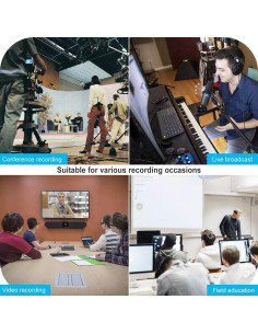 Tarjeta de Captura de Video HDMI GRACETOP 1080P USB OTG 2