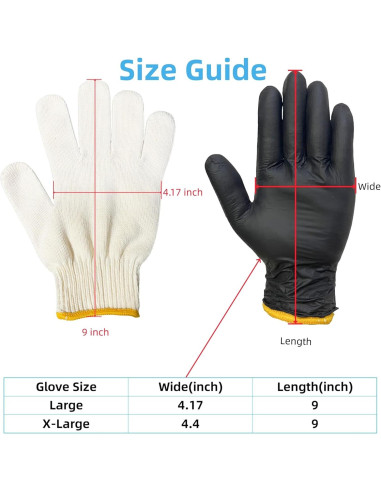 Guantes BBQ FayLongSky con Forros de Algodón y Nitrilo Grande