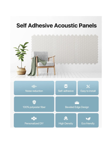 Paneles Acústicos Soundsbay Autoadhesivos 12 Piezas 30.48x30.48cm