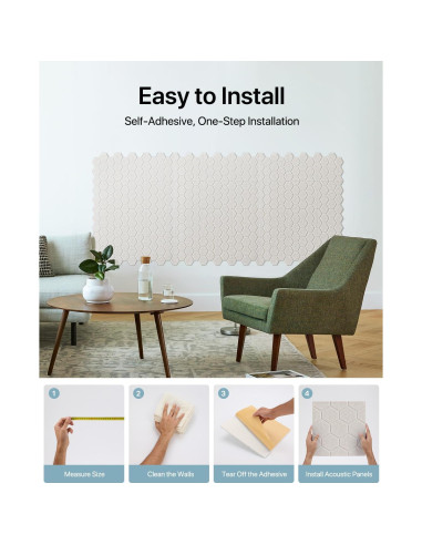 Paneles Acústicos Soundsbay Autoadhesivos 12 Piezas 30.48x30.48cm