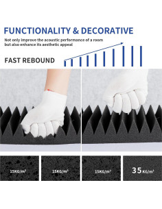 Paquete de 24 Paneles de Espuma Acústica 30x30 cm Negro 2