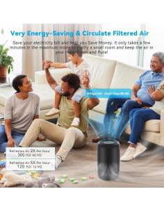 Purificador de Aire KJ50 H13 HEPA Silencioso 20dB para Dormitorio 2