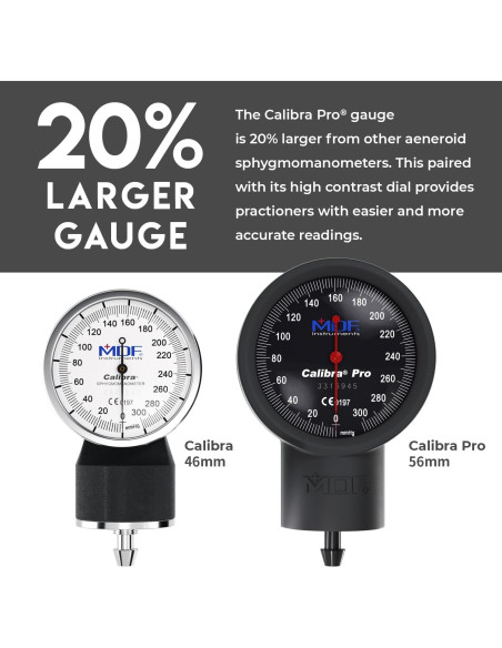 Manómetro Aneroid MDF Instruments Gran Tamaño Adulto Negro
