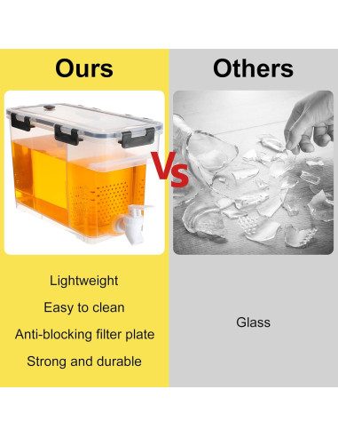 Dispensador de Bebidas Eaasty 2 Pcs 3.78L Transparente