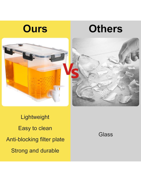 Dispensador de Bebidas Eaasty 2 Pcs 3.78L Transparente