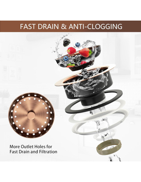 Desagüe de fregadero de cocina Exakey cobre antiguo 8.89 cm