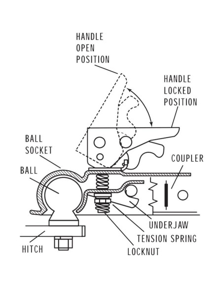 Acoplador de Remolque NBJINGYI 2" con Bola de 48 mm 907 kg