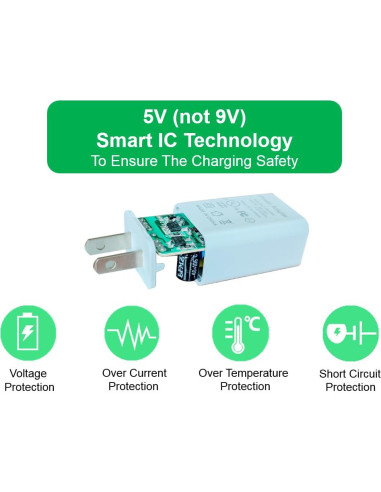 Cable de Extensión de Alimentación 3m LY US para Cámaras de Seguridad