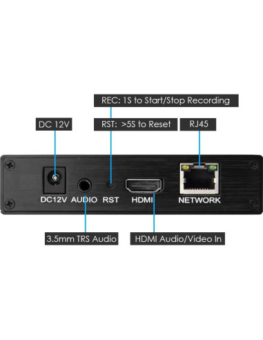 Codificador HDMI EXVIST ON-DMI-16E 1080P RTMP SD 128GB