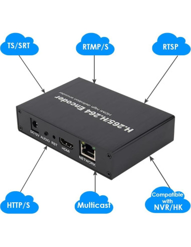Codificador HDMI EXVIST ON-DMI-16E 1080P RTMP SD 128GB
