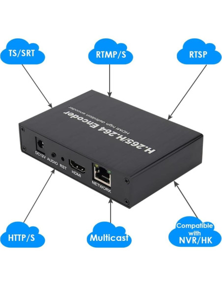 Codificador HDMI EXVIST ON-DMI-16E 1080P RTMP SD 128GB