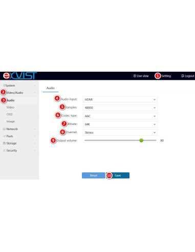 Codificador HDMI EXVIST ON-DMI-16E 1080P RTMP SD 128GB