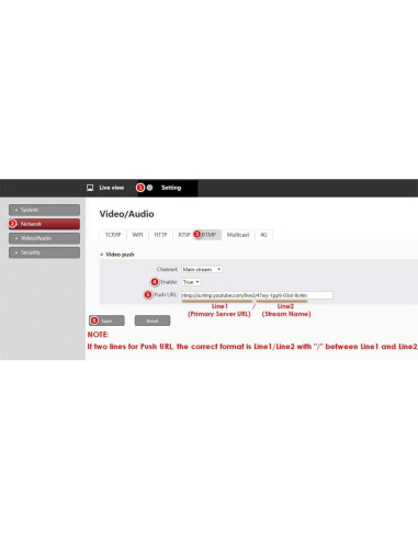 Codificador HDMI EXVIST ON-DMI-16E 1080P RTMP SD 128GB