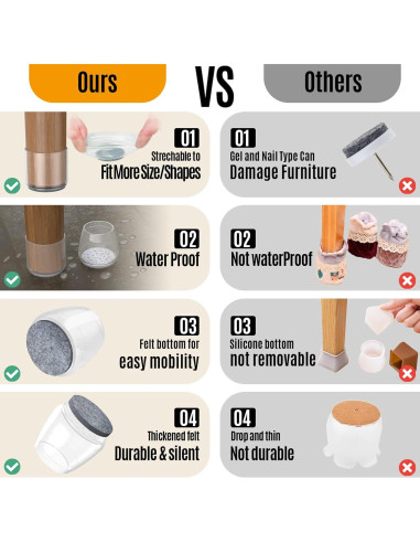 16 Protectores Transparentes para Patas de Sillas JLKDQ Antideslizantes