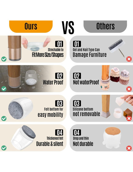 16 Protectores Transparentes para Patas de Sillas JLKDQ Antideslizantes