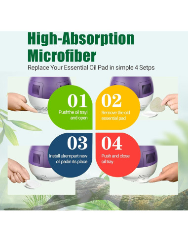 60 Almohadillas de Repuesto Microfibra Homedics para Difusores