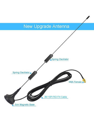 Antena de Radio Bingfu SMA Femenina 8dBi VHF UHF 3m