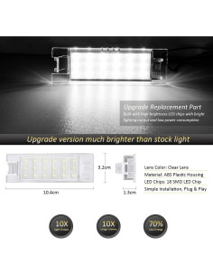 Luces LED de Placa de Matrícula D-Lumina para Chevy 2014+ 2